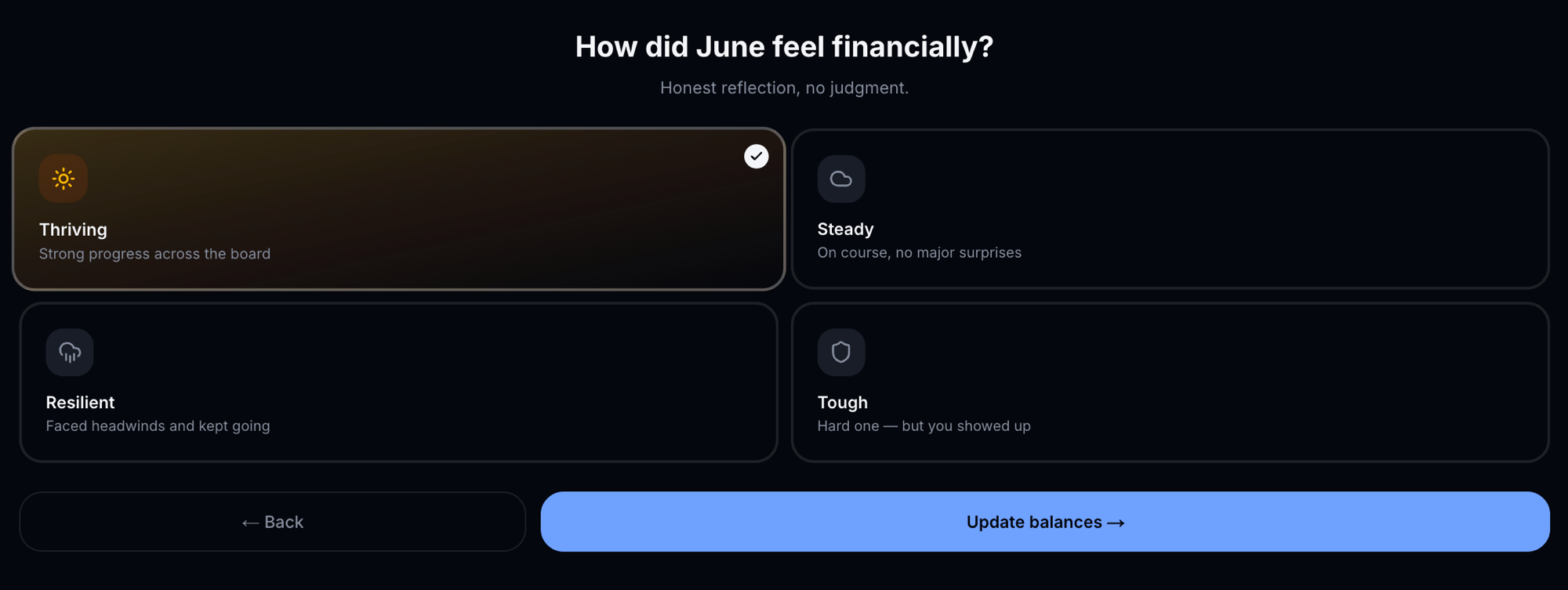 Mood selector at the end of a monthly check-in in fjordFIRE: four cards (Thriving, Steady, Resilient, Tough) answering 'How did June feel financially?' under 'Honest reflection, no judgment.'