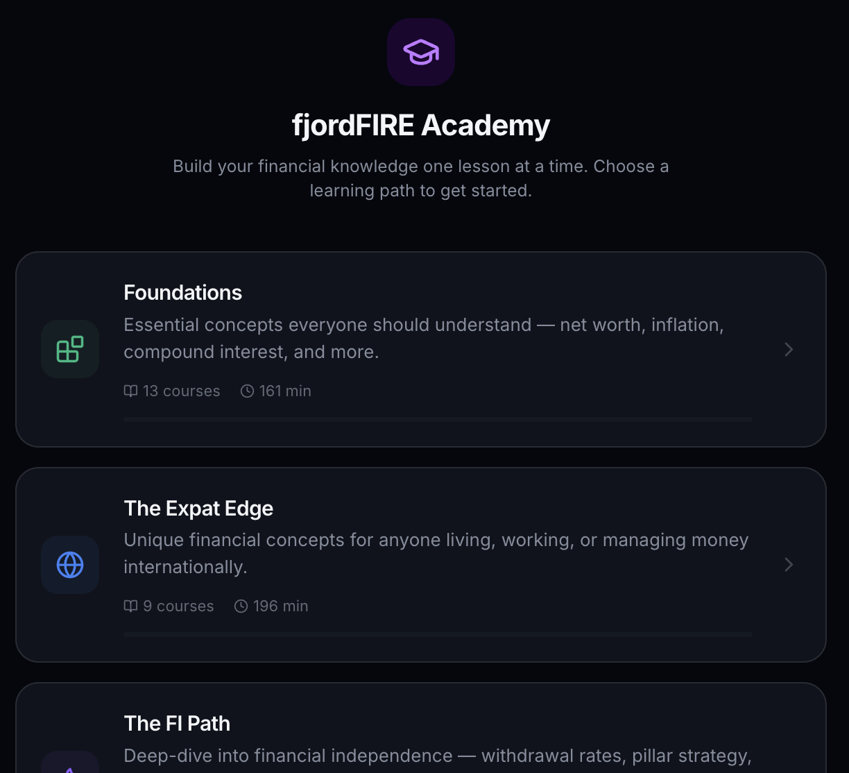 The fjordFIRE Academy: four learning paths, Foundations (13 courses), The Expat Edge (9 courses), The FI Path (8 courses), and Interactive Calculators, all built to be read inside the app.